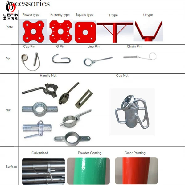 Steel Shoring Prop Puntal de apuntalamiento de acero gbm peri UK USA Nigeria Chile peru 008615122519420 (168)